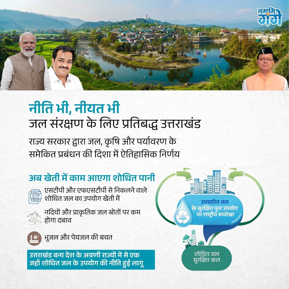 cleanganganmcg's tweet photo. उत्तराखंड द्वारा “Safe Reuse of Treated Water” नीति को अपनाना जल प्रबंधन के क्षेत्र में एक महत्वपूर्ण नीतिगत प्रगति है। राष्ट्रीय स्वच्छ गंगा मिशन द्वारा विकसित इस फ्रेमवर्क का उद्देश्य उपचारित अपशिष्ट जल के सुरक्षित, नियोजित और मानकीकृत पुनः उपयोग को बढ़ावा देना है, ताकि पेयजल स्रोतों पर दबाव कम हो, जल संसाधनों का बेहतर उपयोग सुनिश्चित हो और दीर्घकालिक जल सुरक्षा सुनिश्चित हो।

यह पहल माननीय प्रधानमंत्री श्री @narendramodi जी के सतत विकास, संसाधन दक्षता और जल संरक्षण के व्यापक दृष्टिकोण के अनुरूप है। माननीय मुख्यमंत्री श्री @pushkardhami जी के नेतृत्व में उत्तराखंड ने इस नीति को लागू करते हुए उपचारित जल के उपयोग को कृषि, निर्माण और अन्य गैर-पेय प्रयोजनों में संस्थागत रूप दिया है। इससे न केवल भूजल पर निर्भरता घटेगी, बल्कि किसानों को सस्ती और स्थायी सिंचाई का विकल्प भी उपलब्ध होगा, और नदियों एवं प्राकृतिक जल स्रोतों के संरक्षण को बल मिलेगा।

माननीय केंद्रीय जल शक्ति मंत्री श्री @CRPaatil जी के मार्गदर्शन में गंगा बेसिन के सभी पाँच राज्य अब इसी दिशा में अपनी-अपनी नीतियों को संरेखित और विकसित कर रहे हैं, ताकि एक समन्वित और प्रभावी नदी बेसिन-स्तरीय जल प्रबंधन ढांचा तैयार हो सके।

Safe Reuse of Treated Water का यह अपनाया गया मॉडल संसाधनों के विवेकपूर्ण उपयोग, पर्यावरणीय संरक्षण और आर्थिक रूप से व्यावहारिक जल प्रबंधन के बीच संतुलन स्थापित करता है। एक ऐसा दृष्टिकोण जो वर्तमान आवश्यकताओं को पूरा करते हुए भविष्य की जल सुरक्षा को भी सुदृढ़ करता है।

#SafeReuse #TreatedWater #WaterSecurity #NamamiGange #JalShakti