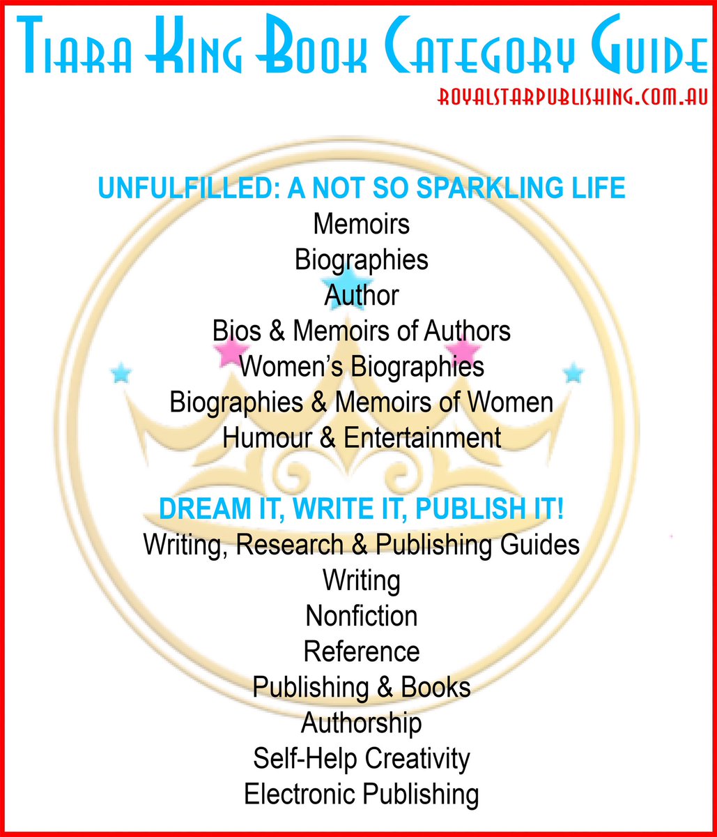 TiaraKingHQ's tweet image. It’s been a while since I updated you all on my book categories. Here are the categories I write in under my name.
.
#author #writer #writerofinstagram #bookcategories