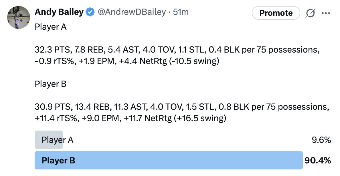 Andy Bailey tweet media