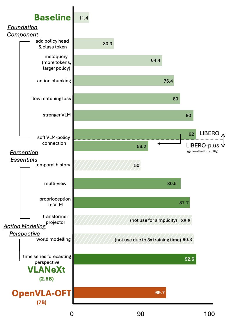Chen Change Loy tweet media