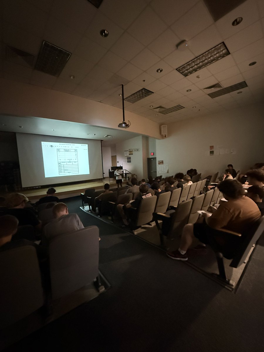 O'Connor Football tweet media