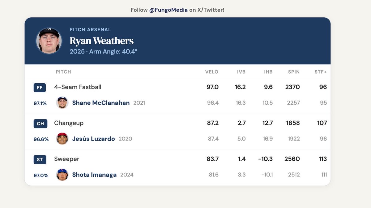 Jack Fungo tweet media