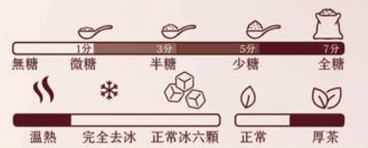 參拾穗的少少(((o(*ﾟ▽ﾟ*)o))) tweet media