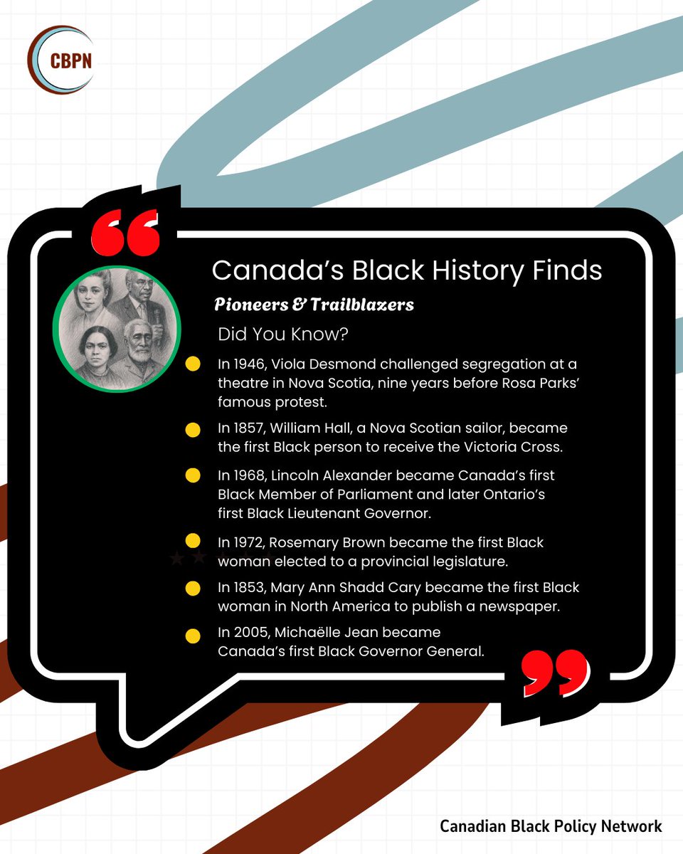 Canadian Black Policy Network tweet media