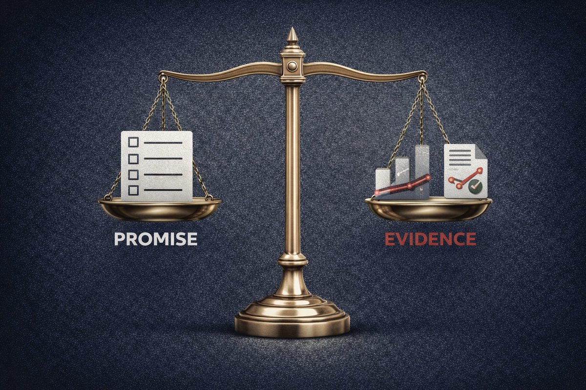 KuCoin-ESG tweet media