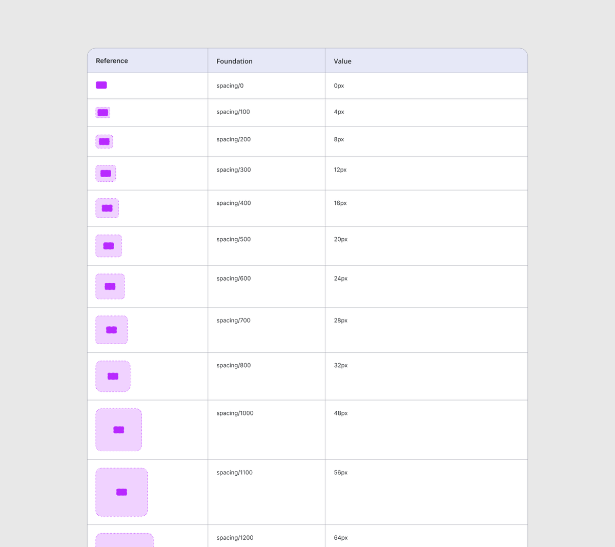 Rahul Luthra tweet media