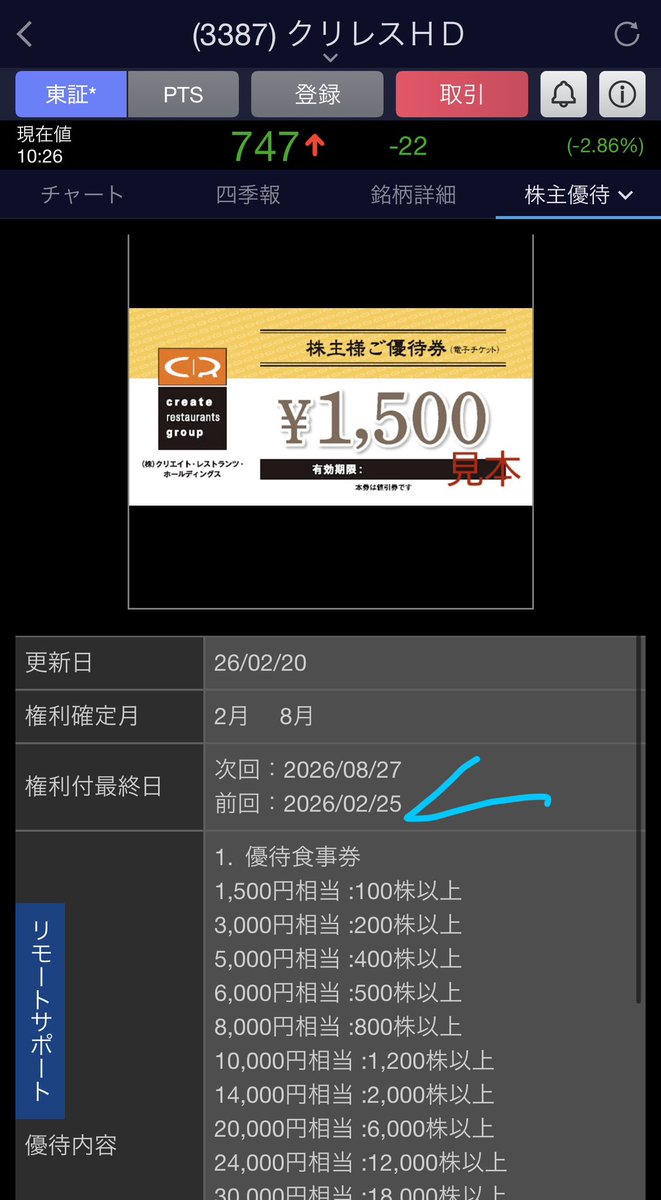 シロクマコ (@shirokumaco56) / Posts / X