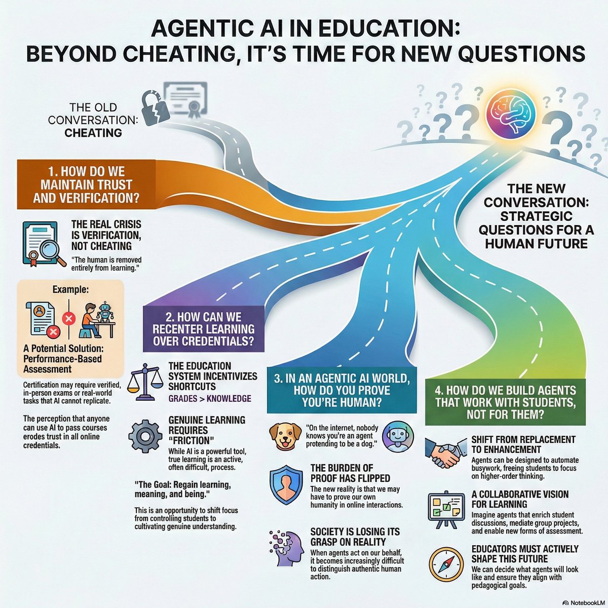 Jon Harper tweet media