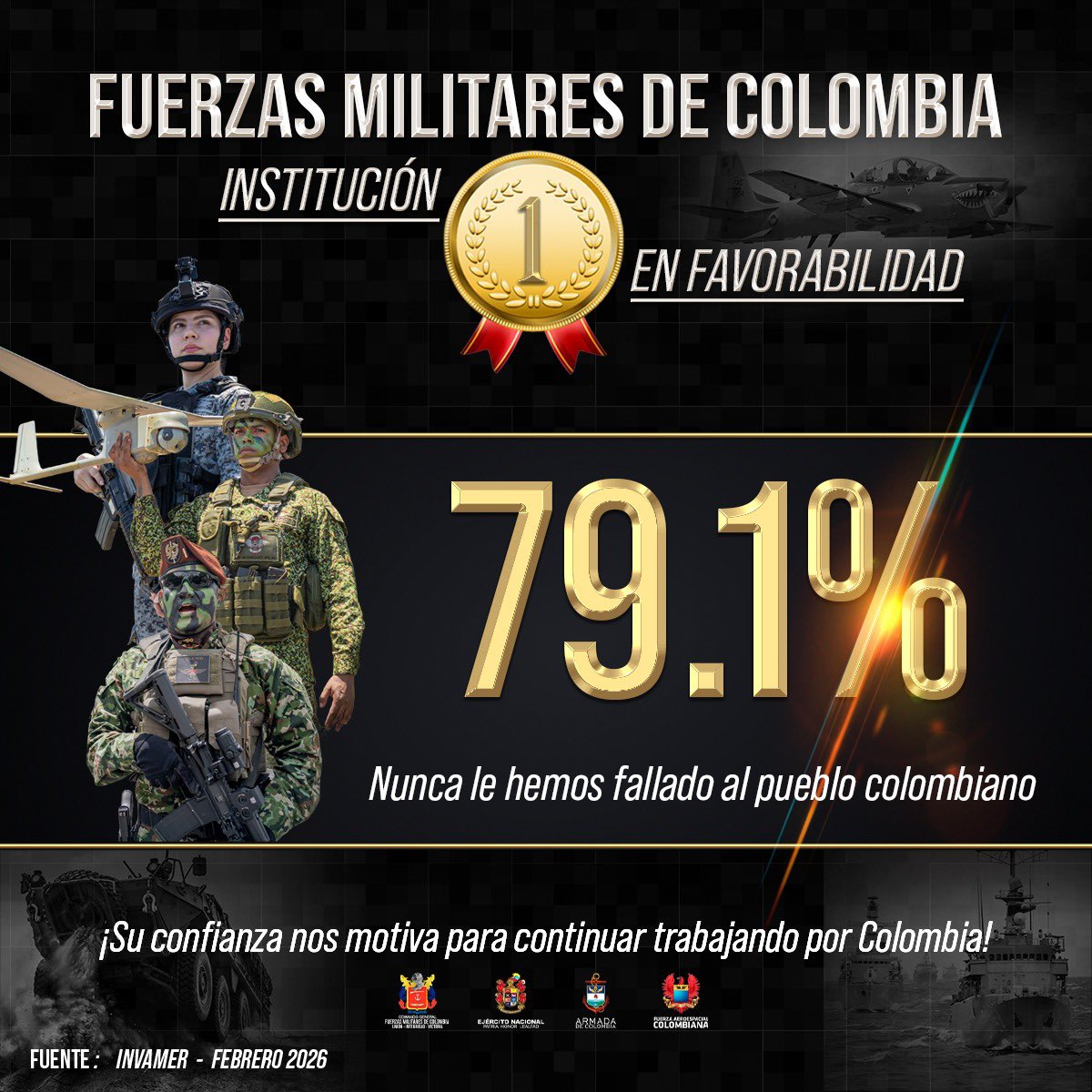 Los colombianos confían en sus Fuerzas Militares.

Hoy, la más reciente medición de la encuesta Invamer ratifica lo que vemos a diario en cada rincón del país: el cariño y agradecimiento de los colombianos.

Un reconocimiento a cada soldado de tierra, mar, aire y río que, con