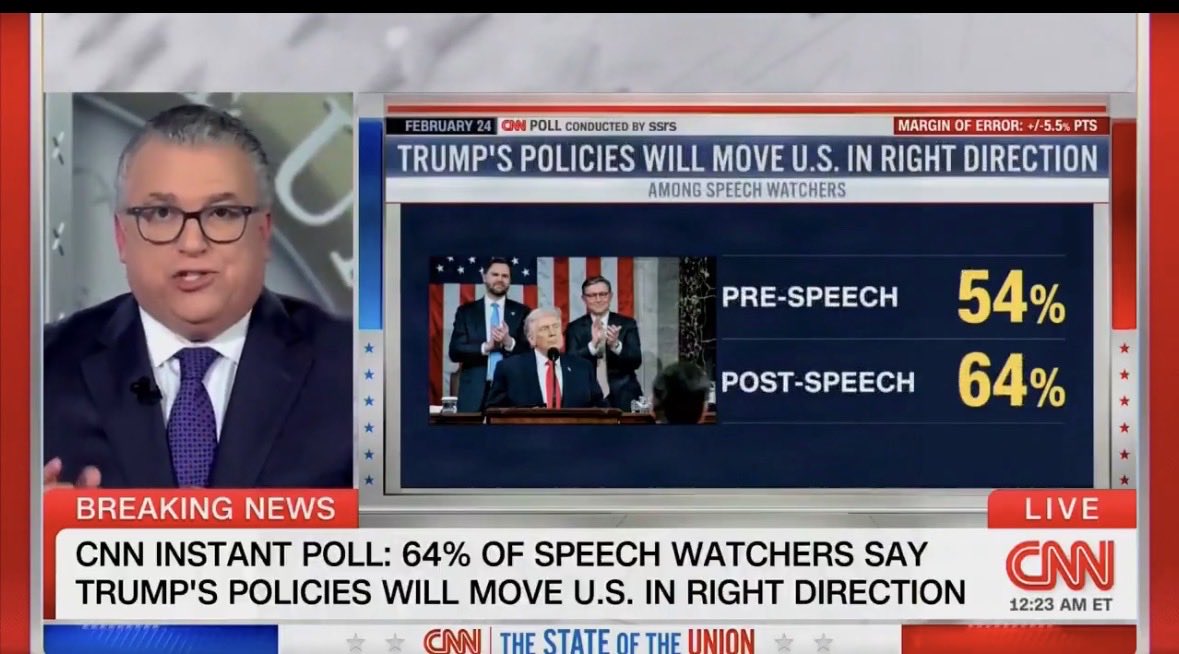 #Trump #Breaking #News #Update

‼️ CNN yes CNN is reporting a 10%bounce for moving in the right direction after the #SOTU