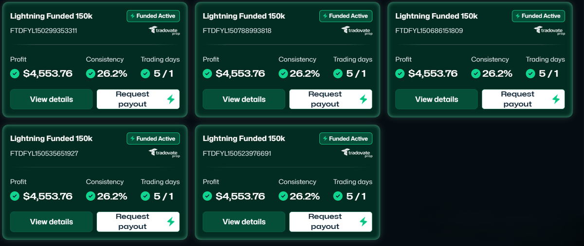 Fredrik Molnar tweet media