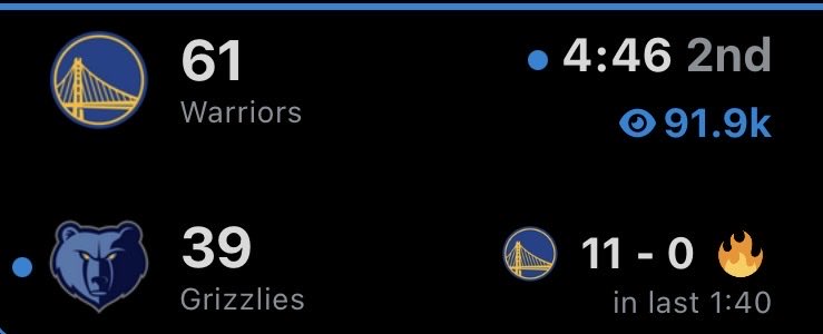 This is the most boring Warriors game I've seen in a while. I think I'll need my sleep