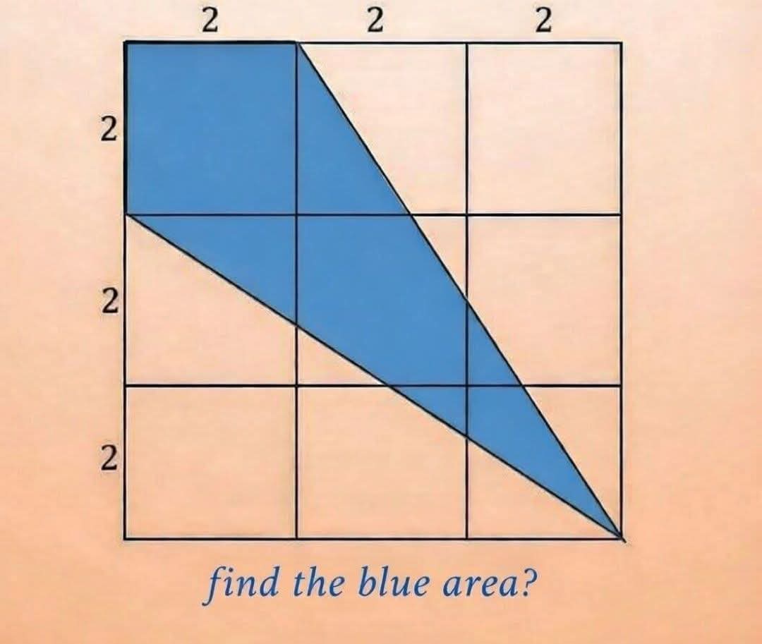 Determine the Area of the shaded region 💕
#mensuration #square