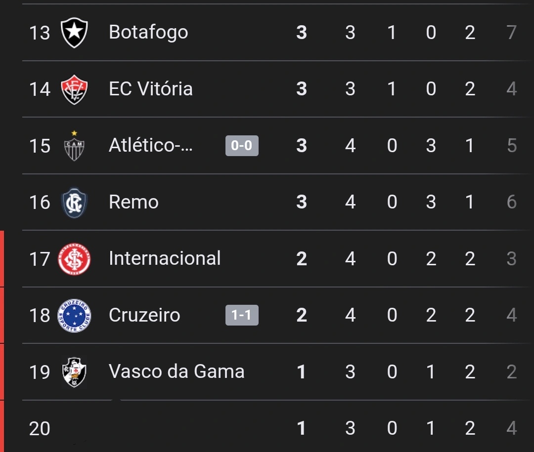 biel 🇾🇪 tweet media