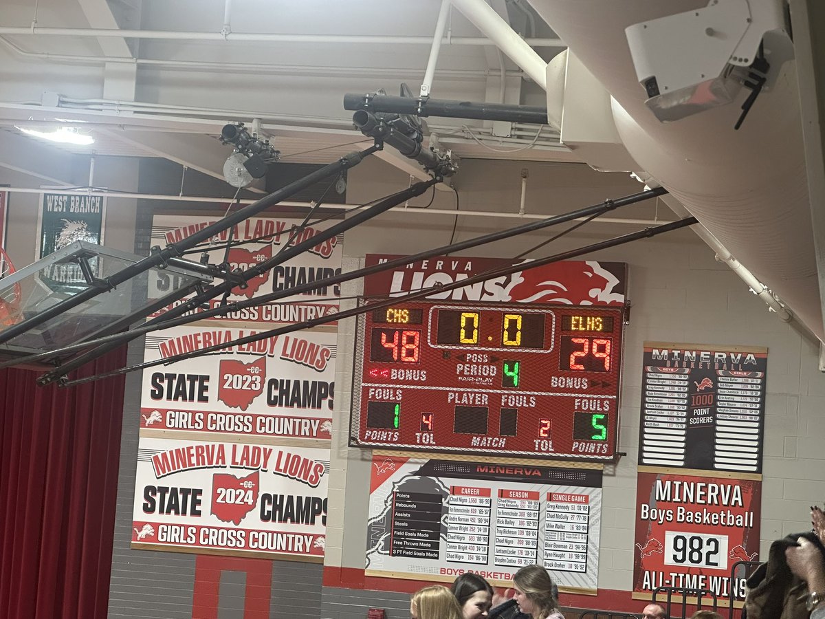 WTUZ BIG Z Sports tweet media