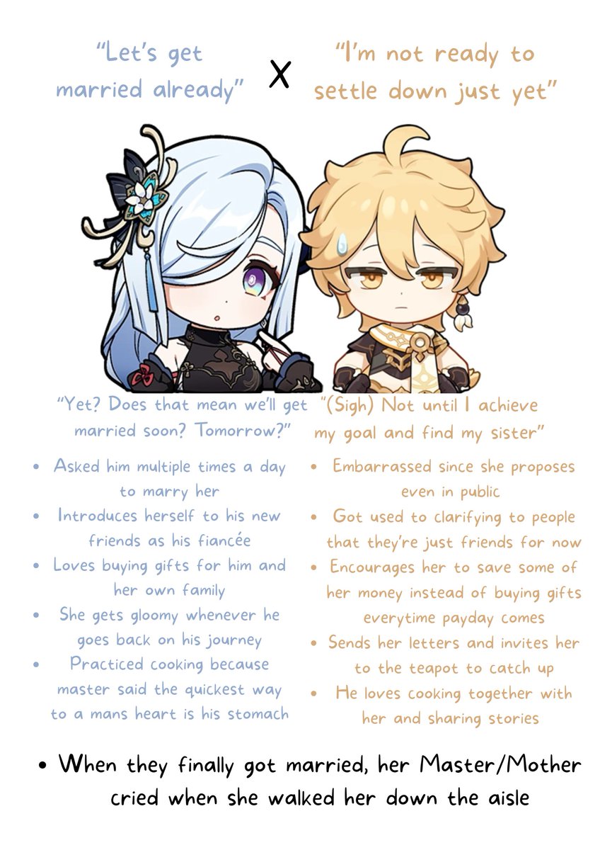 Shurinaii's tweet photo. Day 8 of making a dynamic for all of my ships #GenshinImpact📷 #Aether #Shenhe #Shenther #ShuriDynamics https://t.co/sLzi87NteH