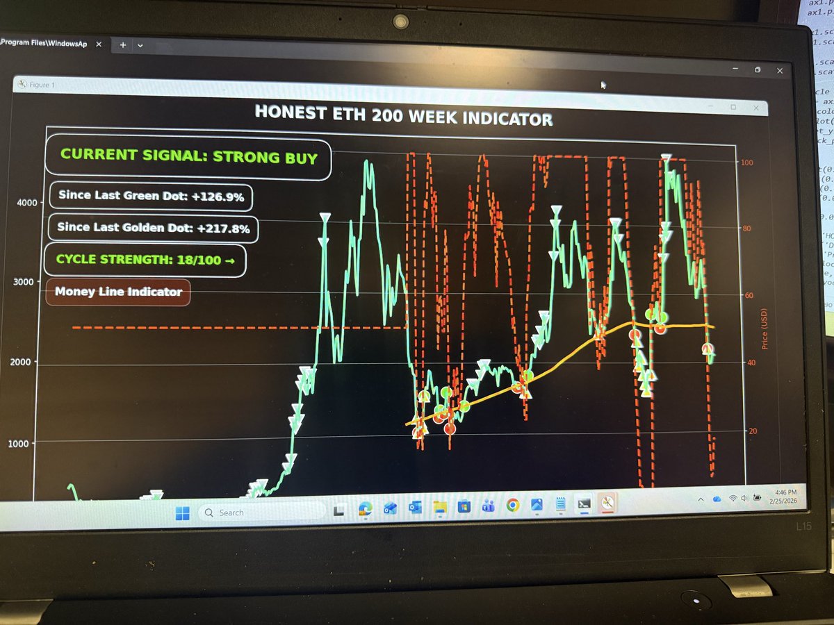 California P tweet media