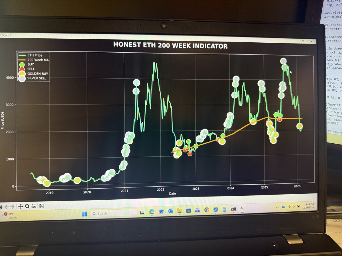 California P tweet media