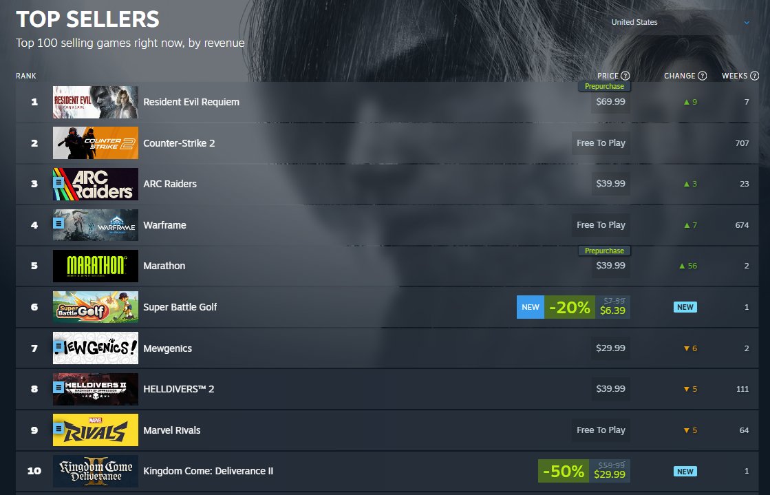 Paul Tassi tweet media