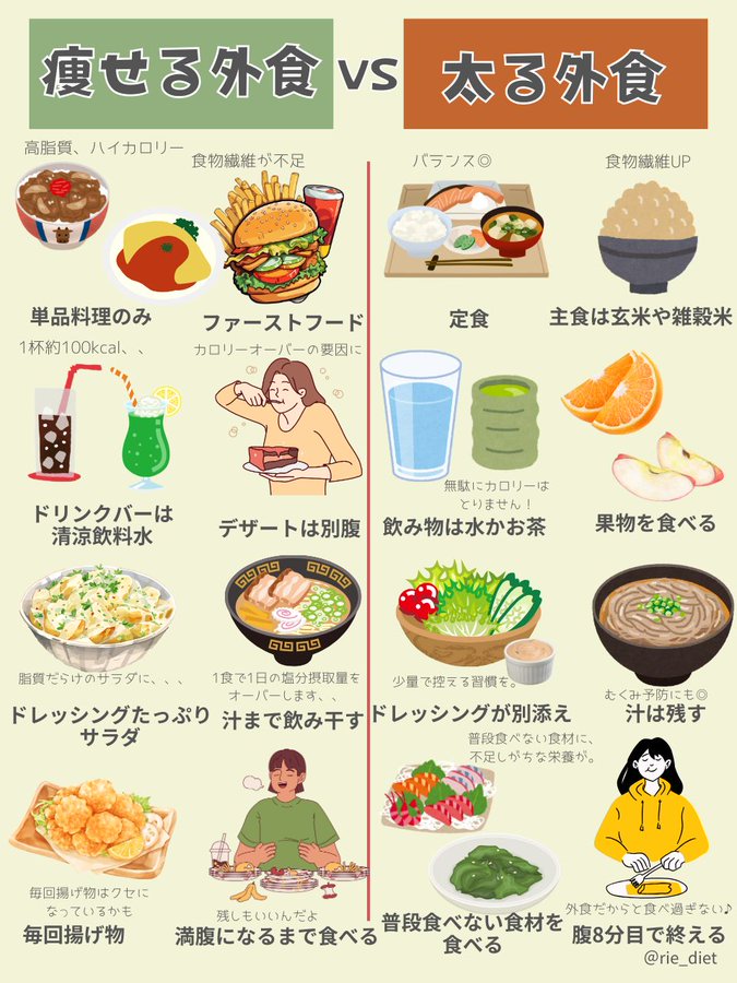 ヒロコさん／元医療機関勤務のボディメイク専門家 tweet media