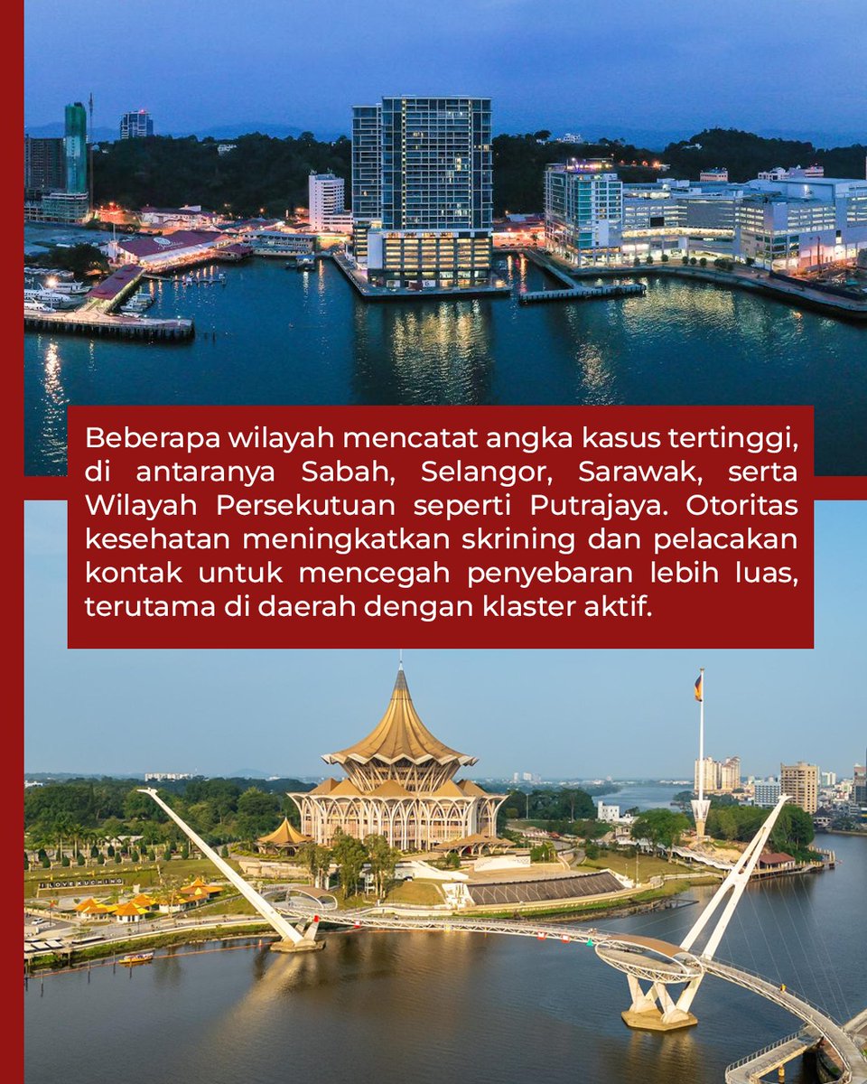 tvOneNews's tweet photo. Kasus TBC di Malaysia menembus 3.161 kasus dengan 596 kasus baru dalam sepekan Februari 2026. Kementerian Kesehatan mengimbau warga memakai masker di tempat ramai, terutama selama Ramadan, serta segera periksa.
#PhotoStorytvOne #TBC #Malaysia #WaspadaTBC #CariBeritaditvOne #PS02 https://t.co/nNbkA2M5du