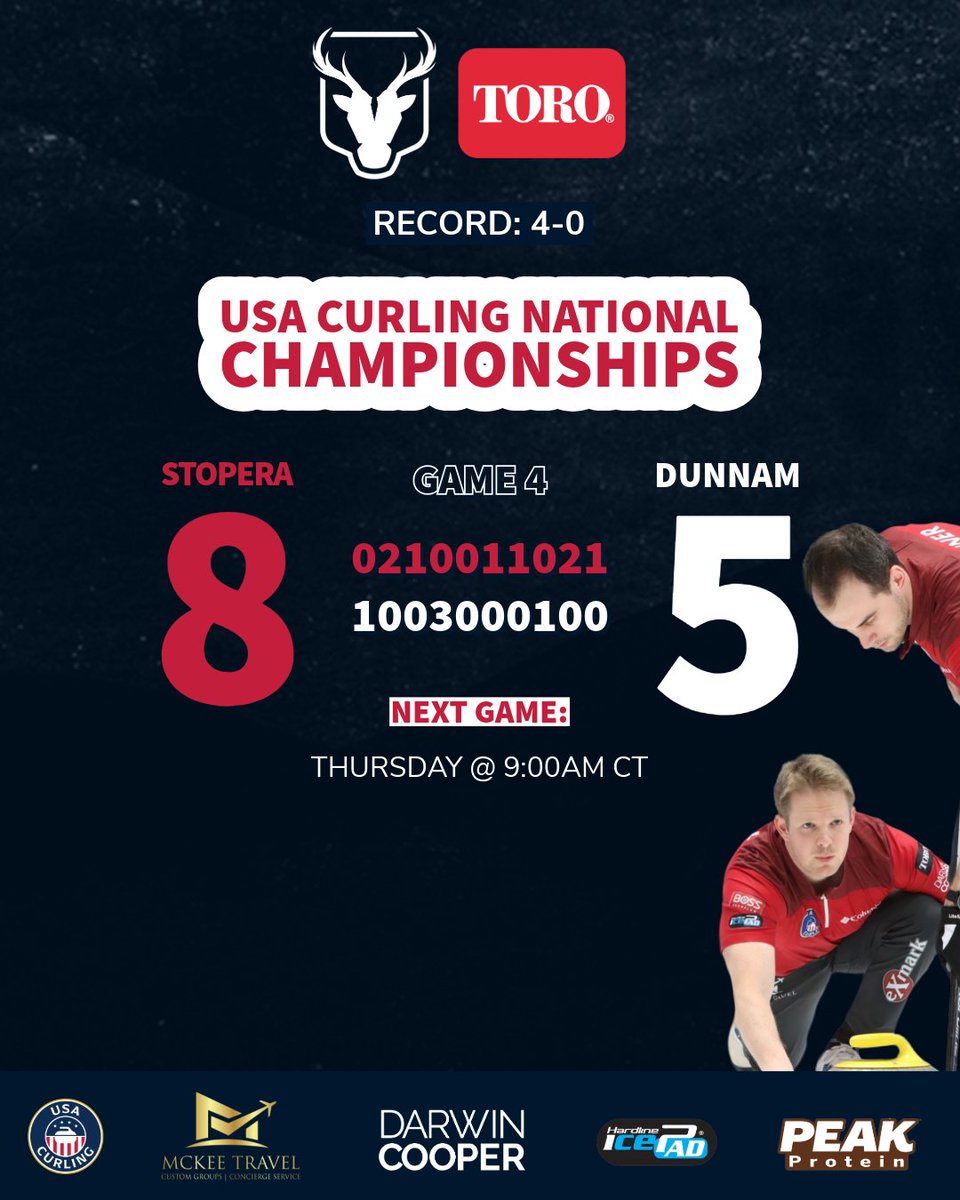 Team Stopera tweet media