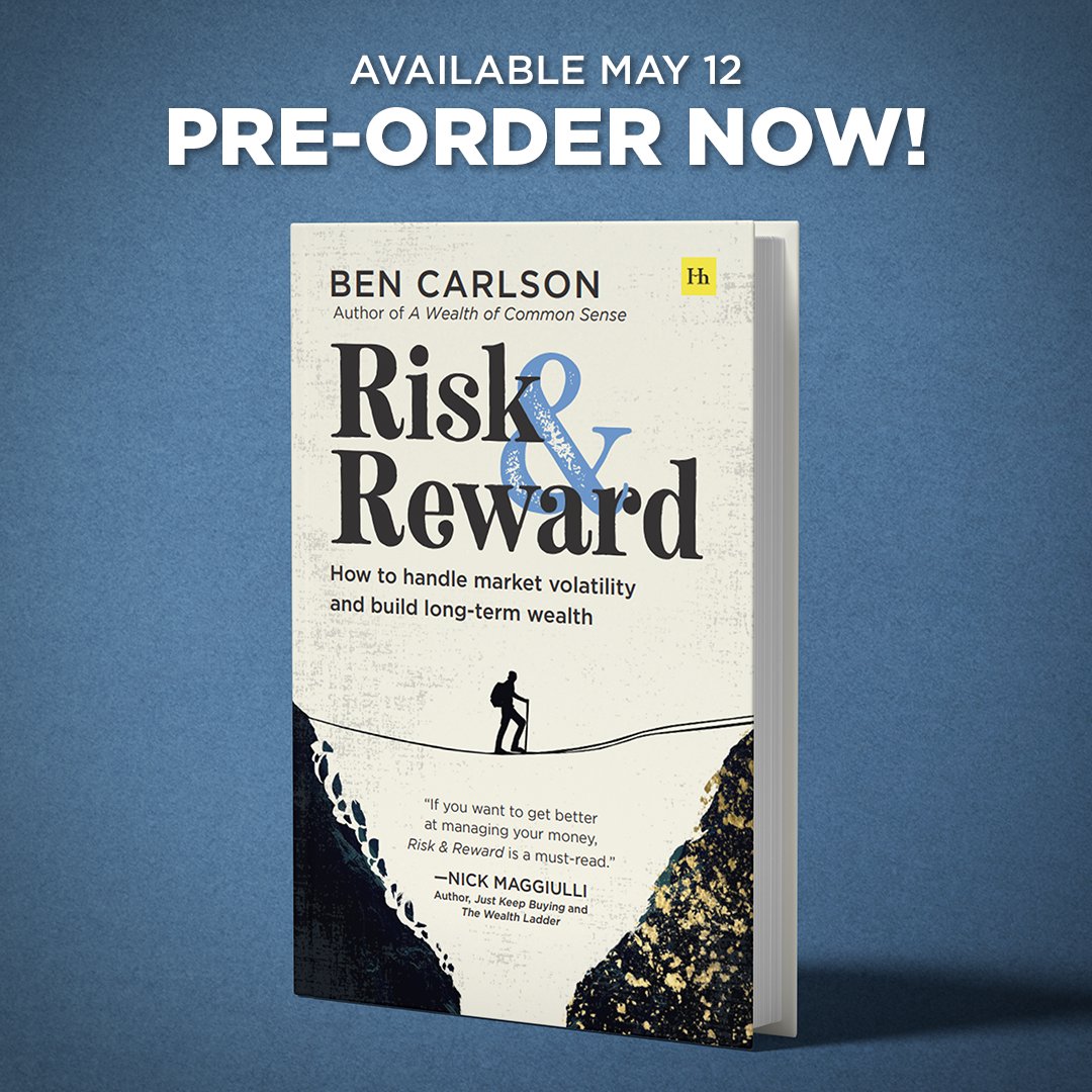 Ben Carlson tweet media