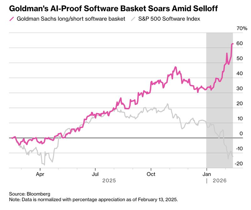 Michael Fritzell (Asian Century Stocks) tweet media