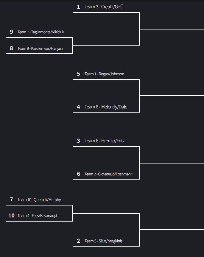 Senior Rec 2K25 tweet media