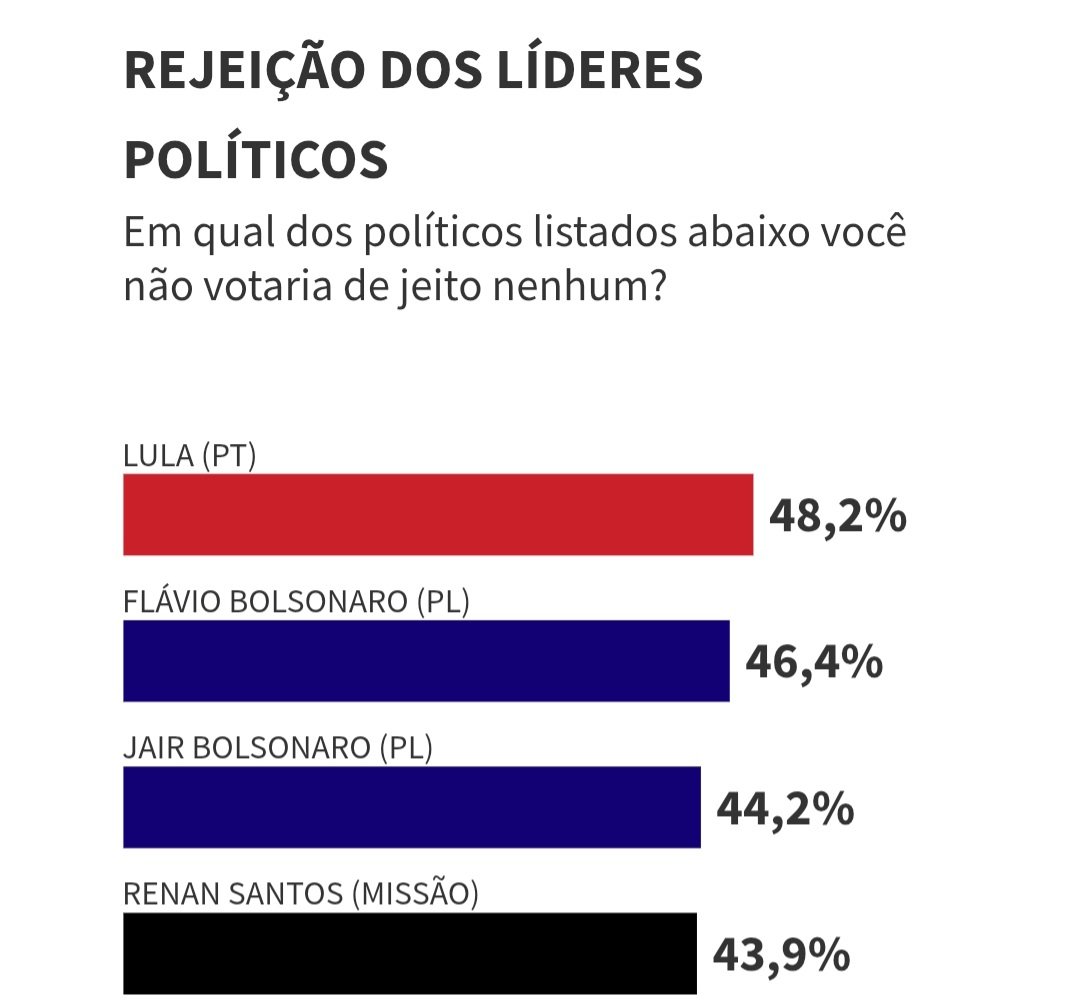Pedro Dias tweet media