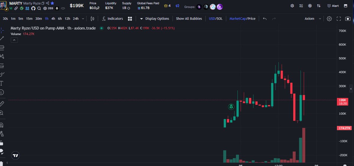 0xResurge tweet media