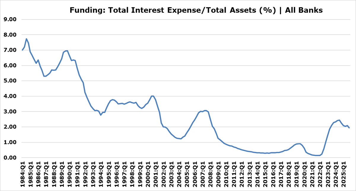 Richard Christopher Whalen tweet media