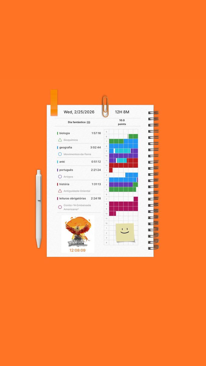 sads 🧑🏻⚖️ está estudando 🩷 tweet media