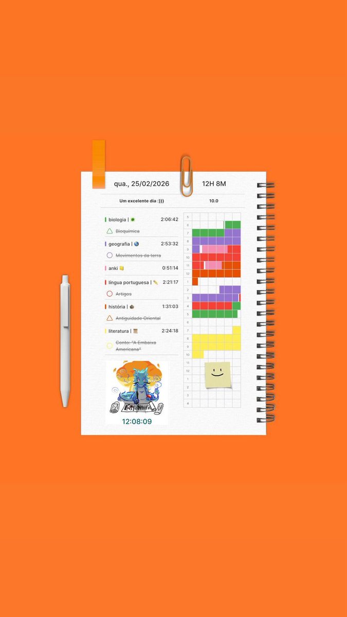 sads 🧑🏻⚖️ está estudando 🩷 tweet media