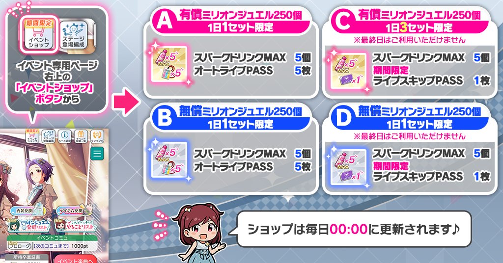 イベント期間中は、イベントページにて『イベント期間限定ショップ』が