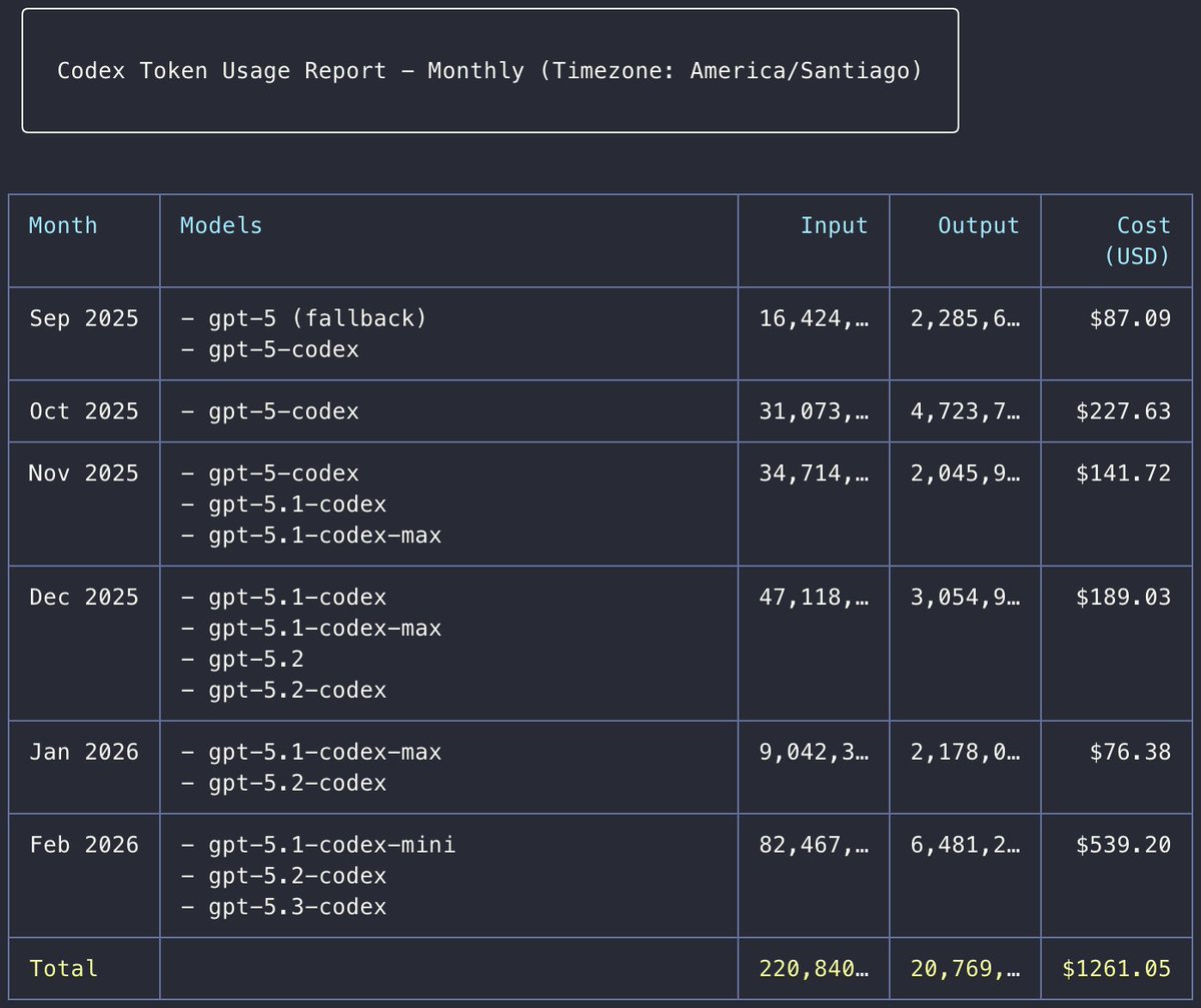 Sushaantu tweet media
