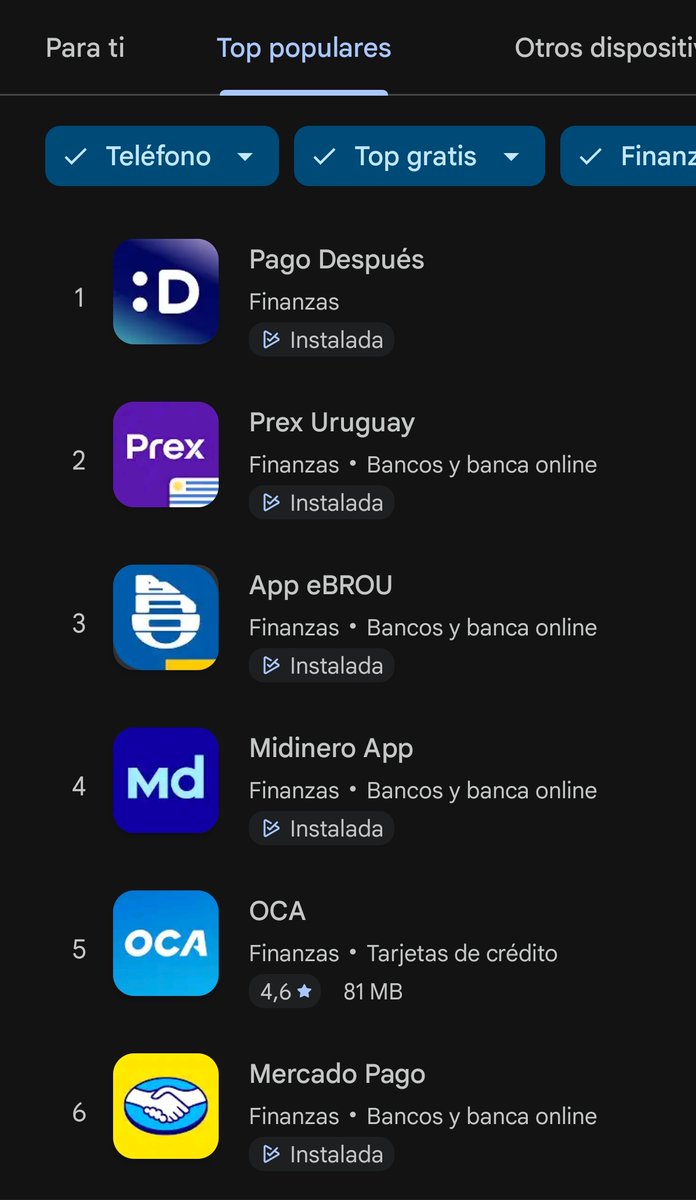 Uruguay Maps 🇺🇾 tweet media