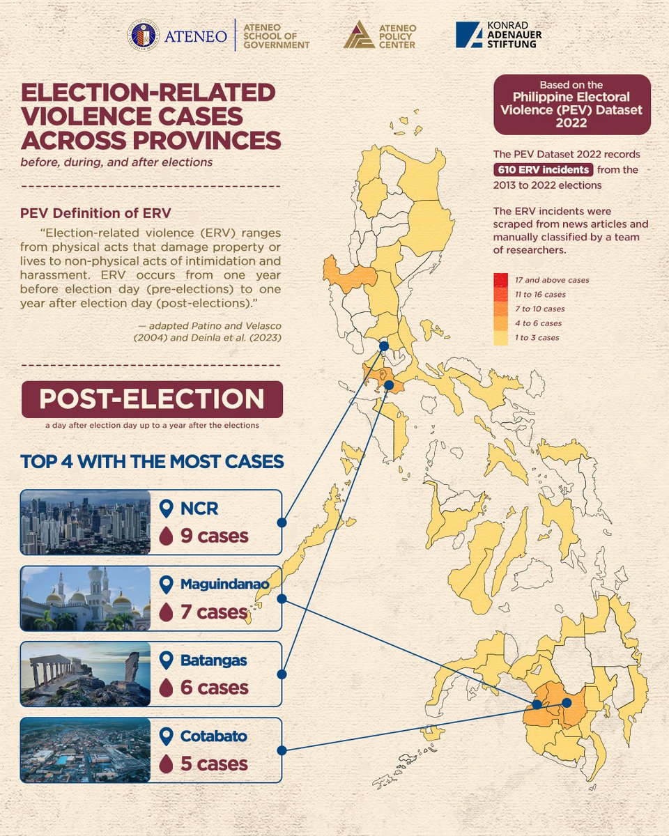 Ateneo School of Government tweet media