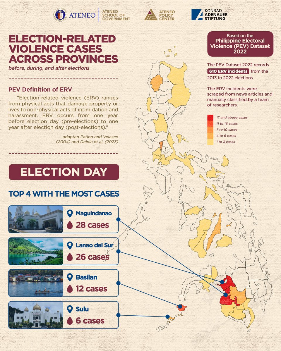 Ateneo School of Government tweet media