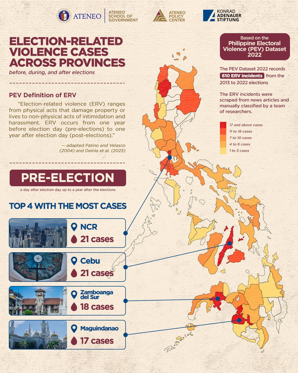 Ateneo School of Government tweet media