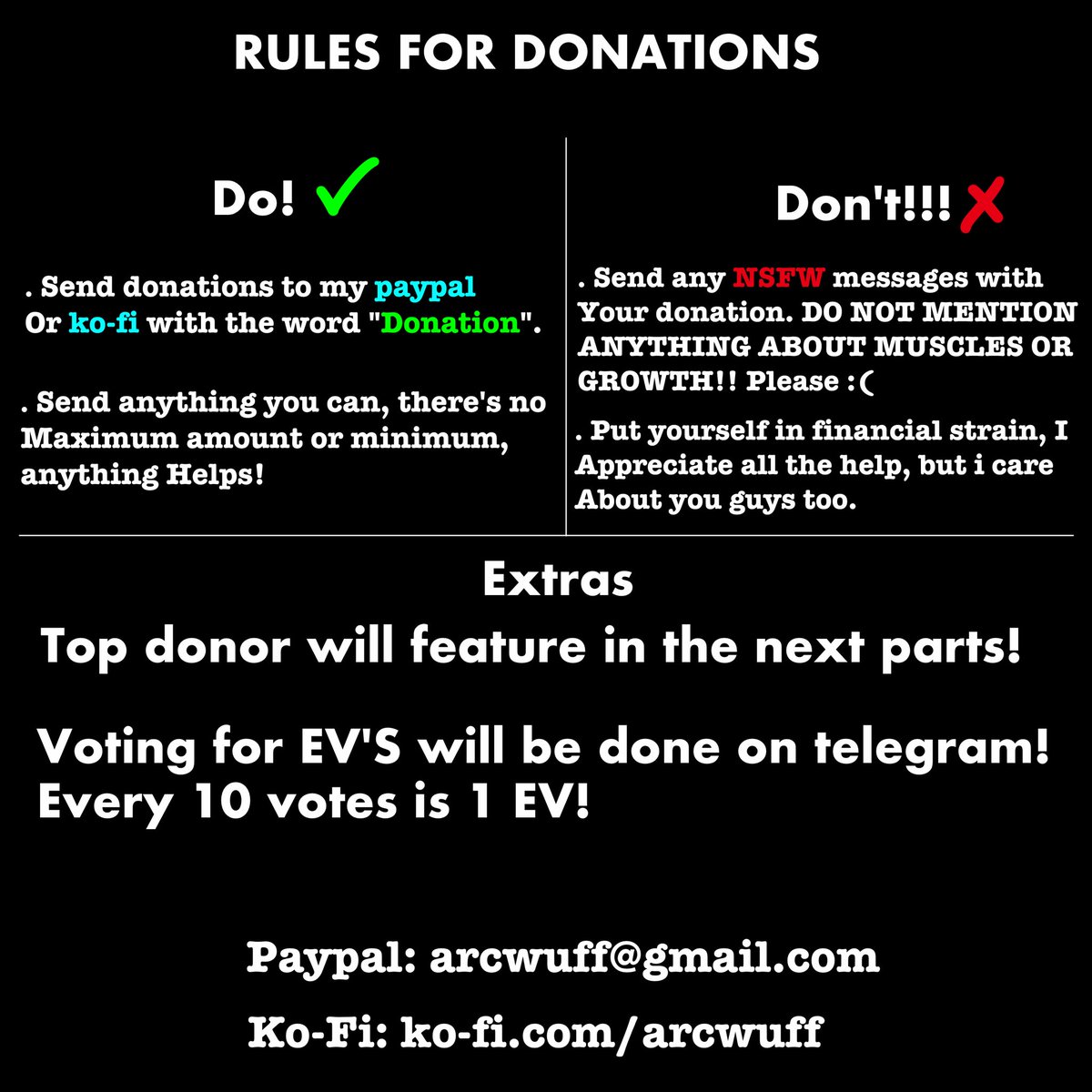 arcwuff (same name everywhere) tweet media