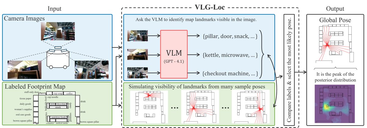 sasaki@engineer tweet media