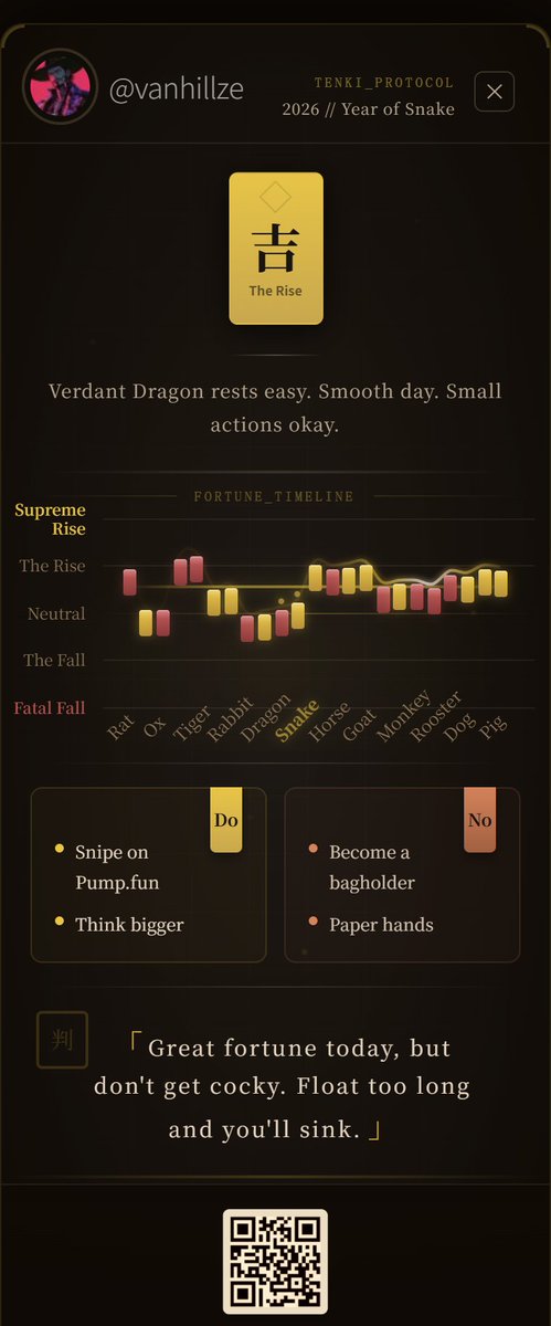 vanhillze's tweet photo. Today's Fortune: Auspicious
"Verdant Dragon rests easy. Smooth day. Small actions okay."

Bullish: Snipe on https://t.co/q33Yq5GWT9, Think bigger
Bearish: Become a bagholder, Paper hands

From Tenki by AIXC 🔮
#AIXC #Tenki #Web3 #Fortune https://t.co/IvueYoRwUO