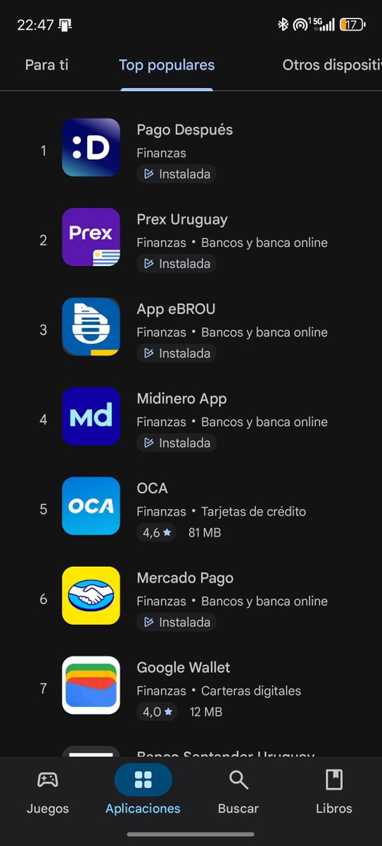 Uruguay Maps 🇺🇾 tweet media