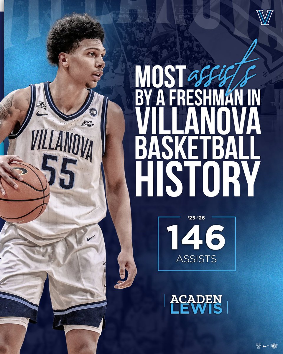 Villanova MBB tweet media