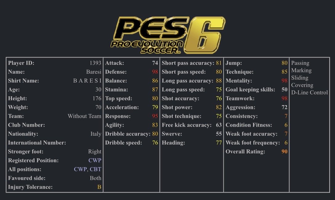 Legends of Football tweet media