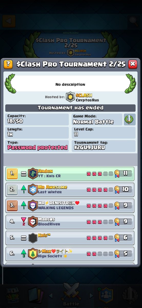 andonsw's tweet photo. I finished #1 in a $CLASH Tourney hosted by @GeorgePlayClash 
We go again next week
https://t.co/67UUA7Y8jl https://t.co/bY1SLIx6NV