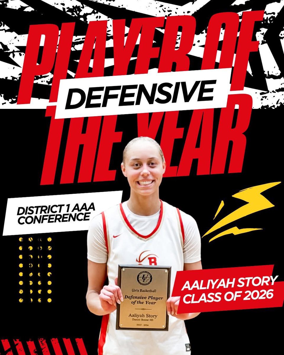 FBC Reign 2026 UA tweet media