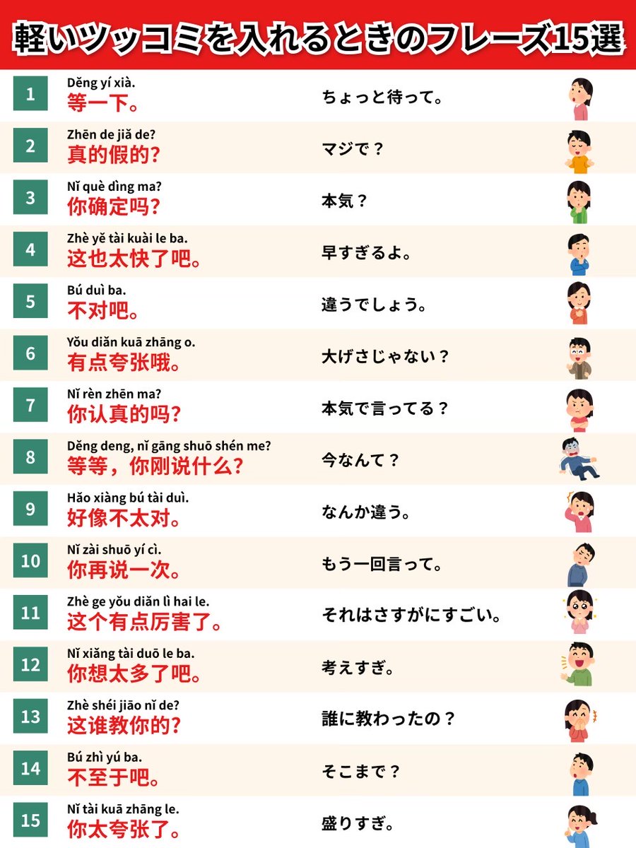 軽いツッコミを入れる中国語フレーズ15選😂／ ✓会話がいまいち