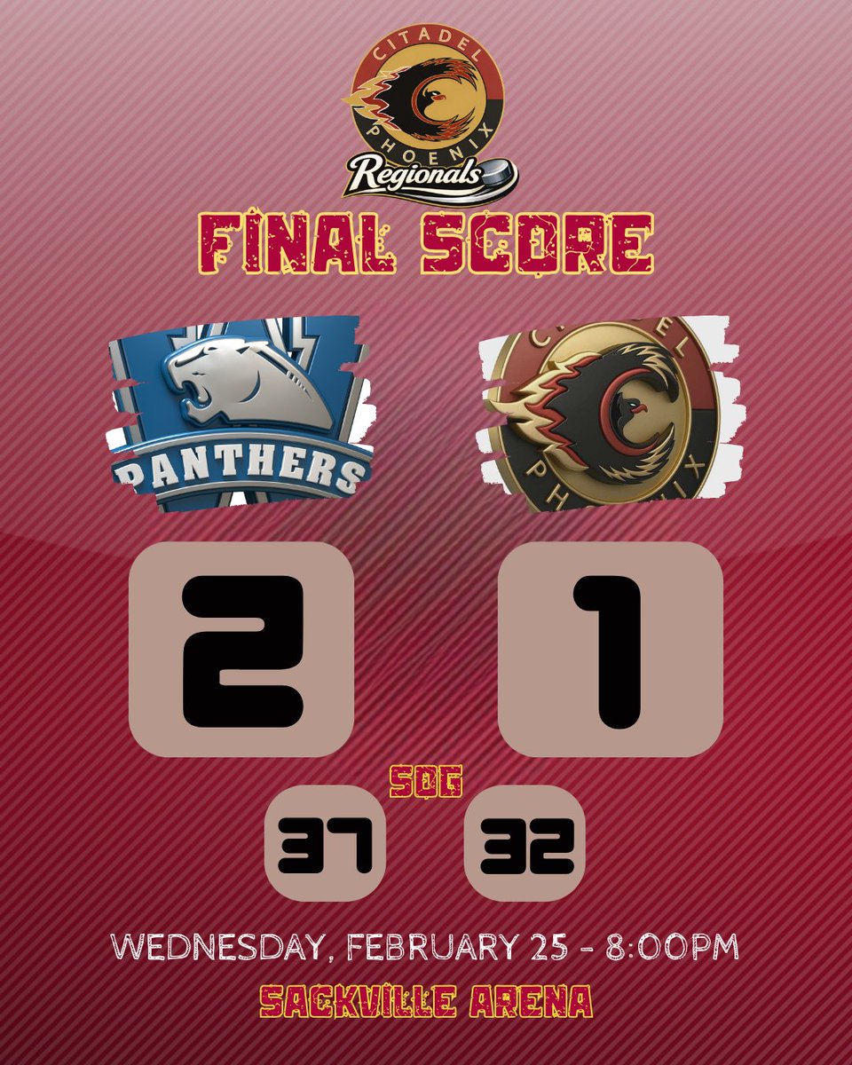 Citadel Boys Hockey tweet media